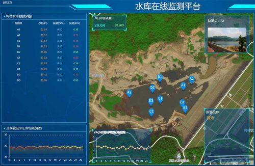 水雨情监测设备 水雨情监测设备