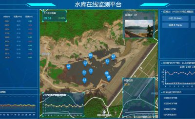 智能水雨情监测设备:提升城市应对洪涝灾害的能力